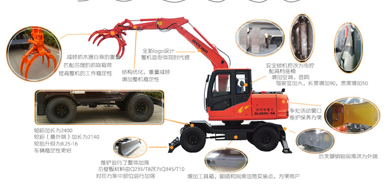 DLS890-9A轮式蔗木装卸机产品细节图